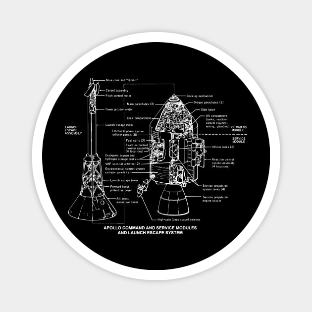 NASA Apollo Space Module Diagram Magnet by New East 